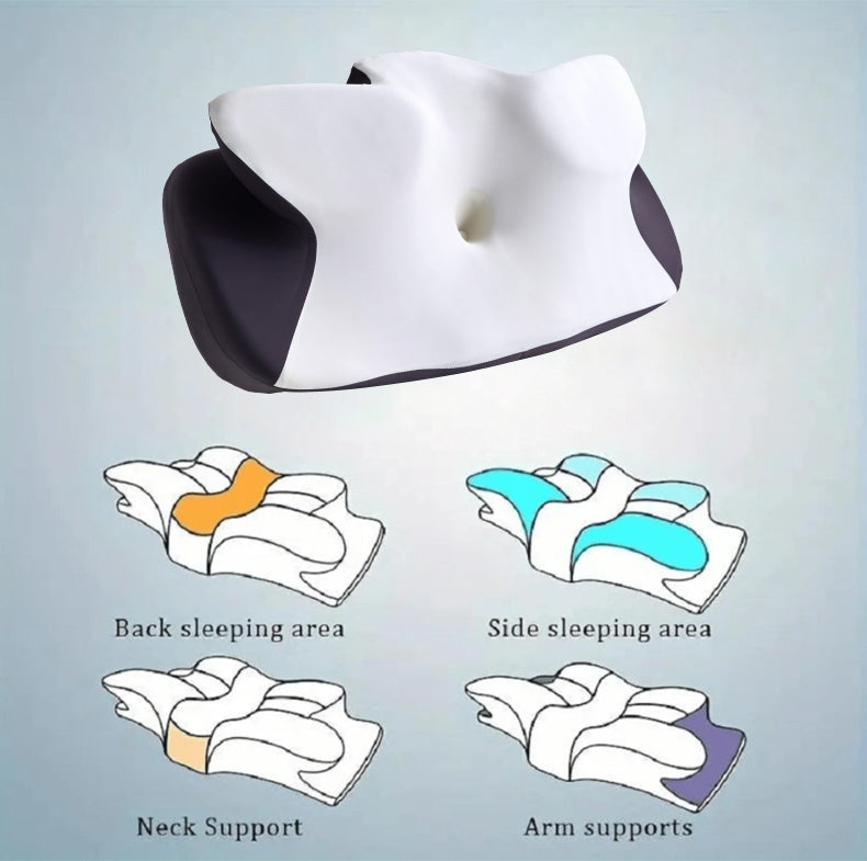 Pillow for Neck and Shoulder, Ergonomic Contour Memory Foam Pillows for Sleeping with Washable Pillowcase, Cooling Neck Support Pillow for Side Back Stomach Sleeper
