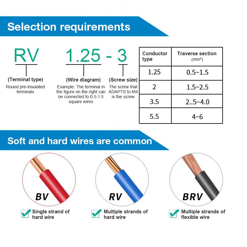 Insulated Electrical Connectors Kit 【300 PCS】– Crimp Terminal Assortment (Butt, Ring, Spade, Quick Disconnect) for Automotive, Marine & DIY Wiring – Waterproof, Secure Wire Connections