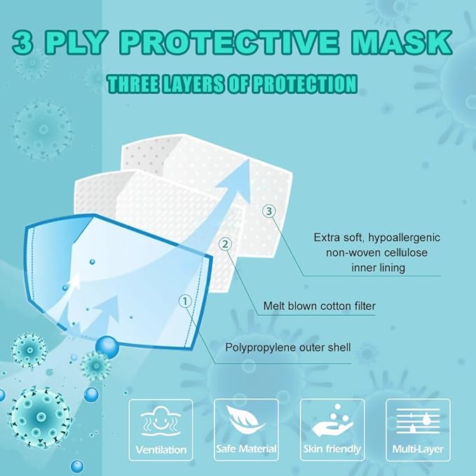 Face Masks 100 Pack - 3 Ply Disposable/Filter Protection for Adult
