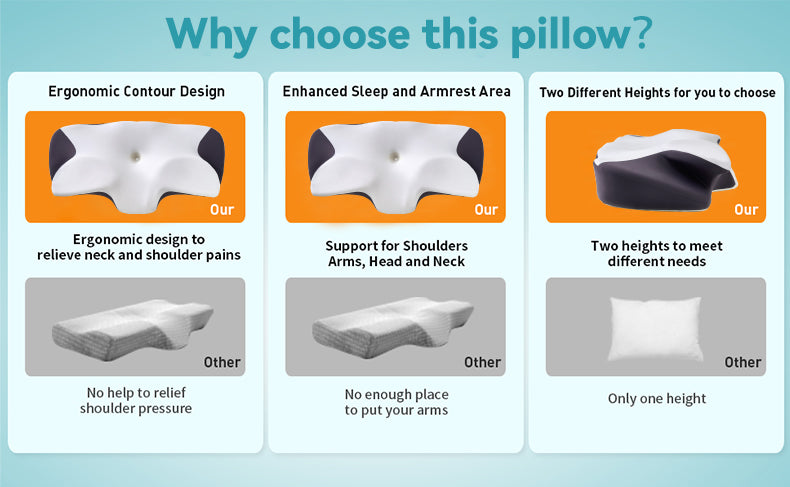 Pillow for Neck and Shoulder, Ergonomic Contour Memory Foam Pillows for Sleeping with Washable Pillowcase, Cooling Neck Support Pillow for Side Back Stomach Sleeper