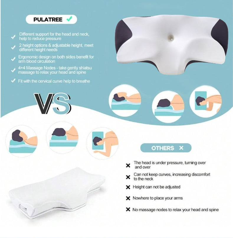 Pillow for Neck and Shoulder, Ergonomic Contour Memory Foam Pillows for Sleeping with Washable Pillowcase, Cooling Neck Support Pillow for Side Back Stomach Sleeper
